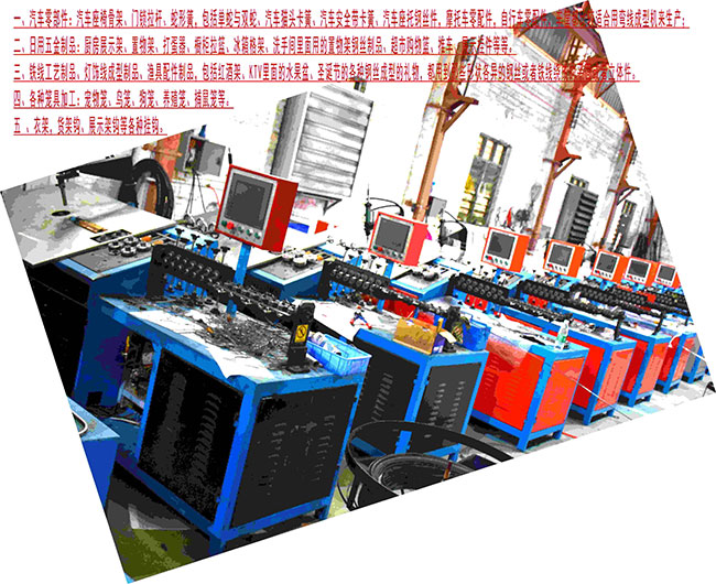 彎線機(jī)圖片